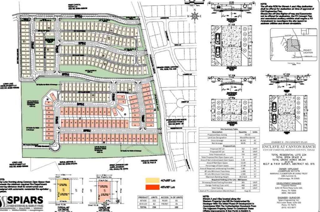 Enclave at Canyon Ranch Concept Plan Corinth TX