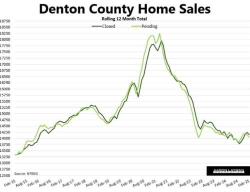 Tariff Wars Hit the North Texas Housing Market