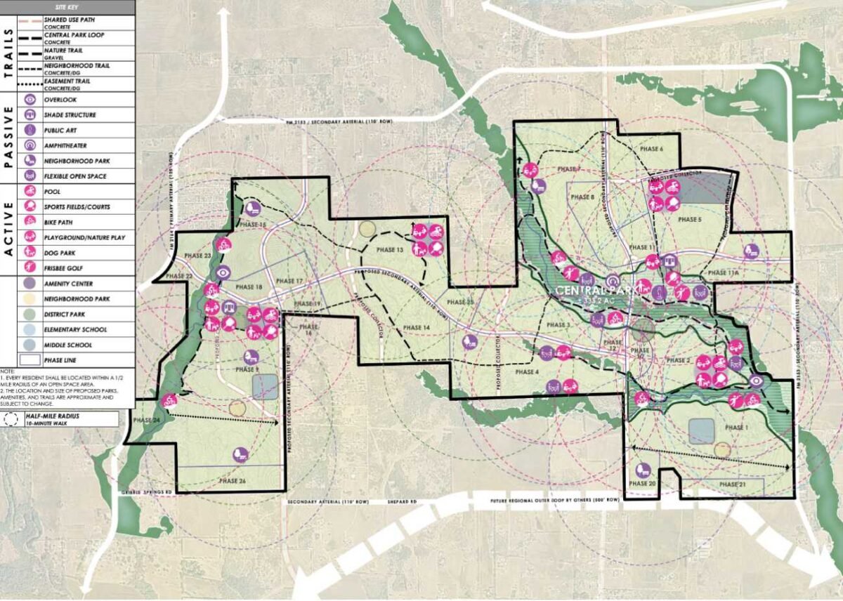 Craver Ranch to Bring Thousands of Homes to Denton & Sanger - Aaron ...