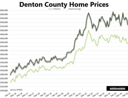 Denton County Home Prices Are Lower Than Official Stats